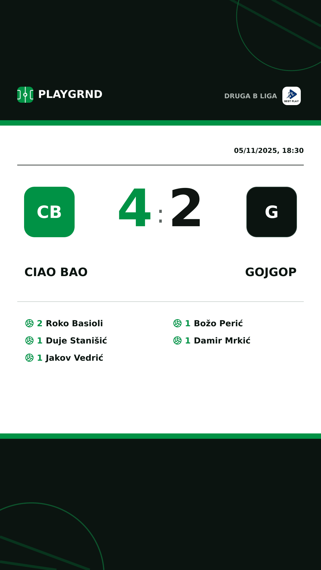Instagram artwork: Ciao Bao 4:2 Gojgop
