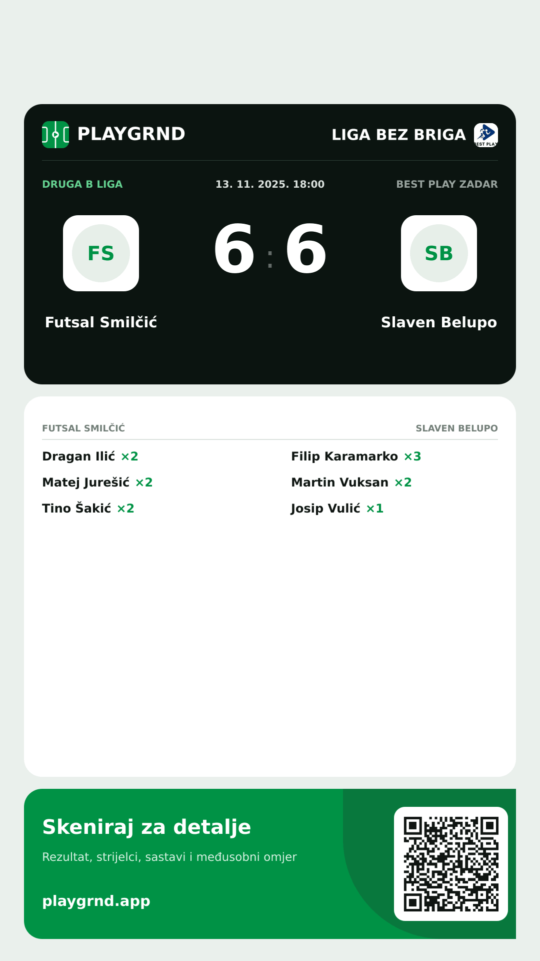 Story slika: Futsal Smilčić 6:6 Slaven Belupo
