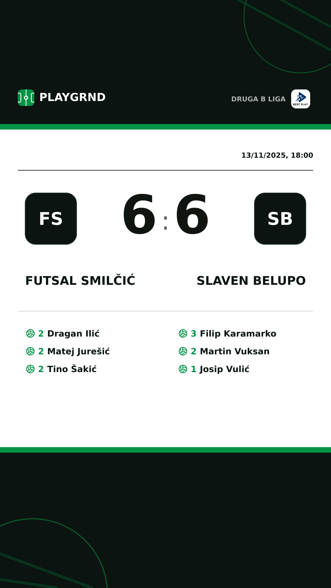 Instagram artwork: Futsal Smilčić 6:6 Slaven Belupo