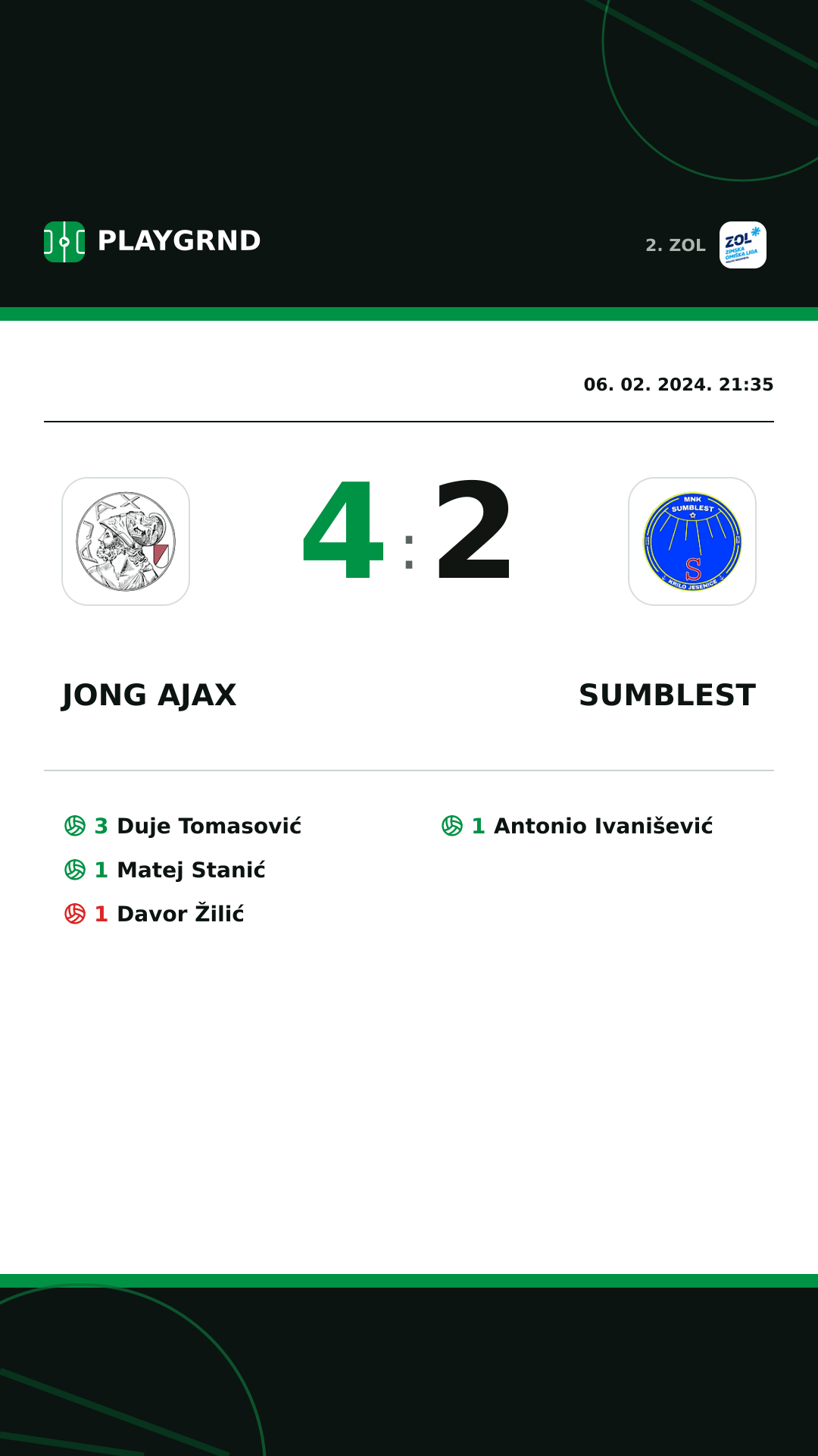Instagram slika: Jong Ajax 4:2 Sumblest