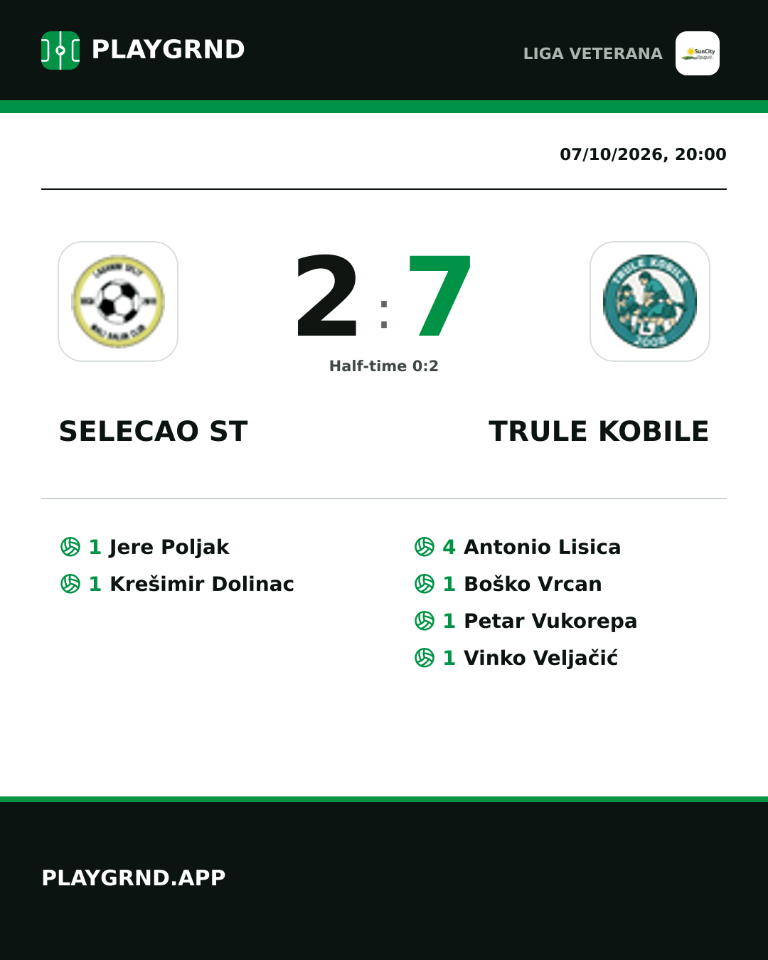 Instagram artwork: Selecao ST 2:7 Trule Kobile