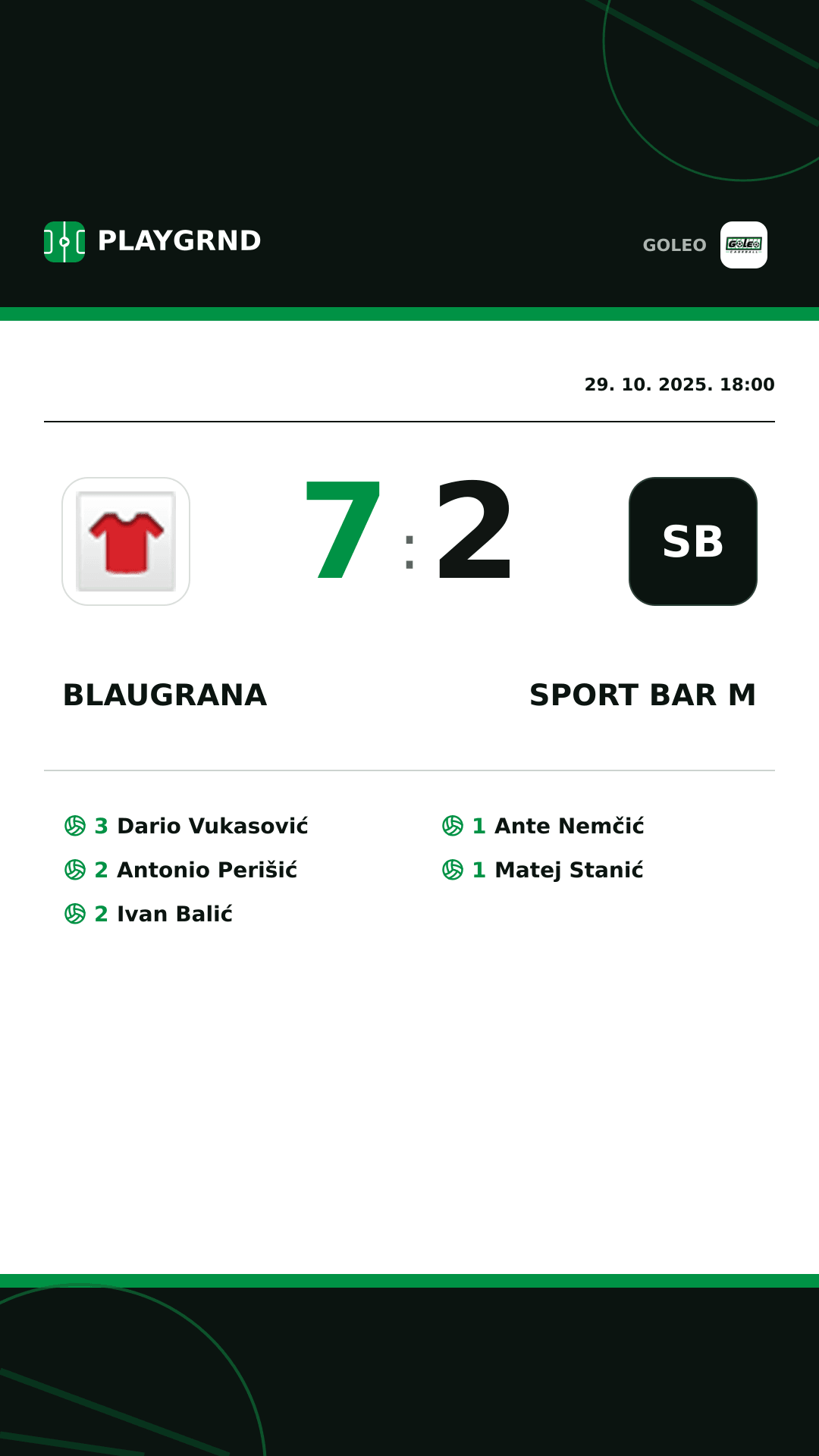 Instagram slika: Blaugrana 7:2 Sport bar M
