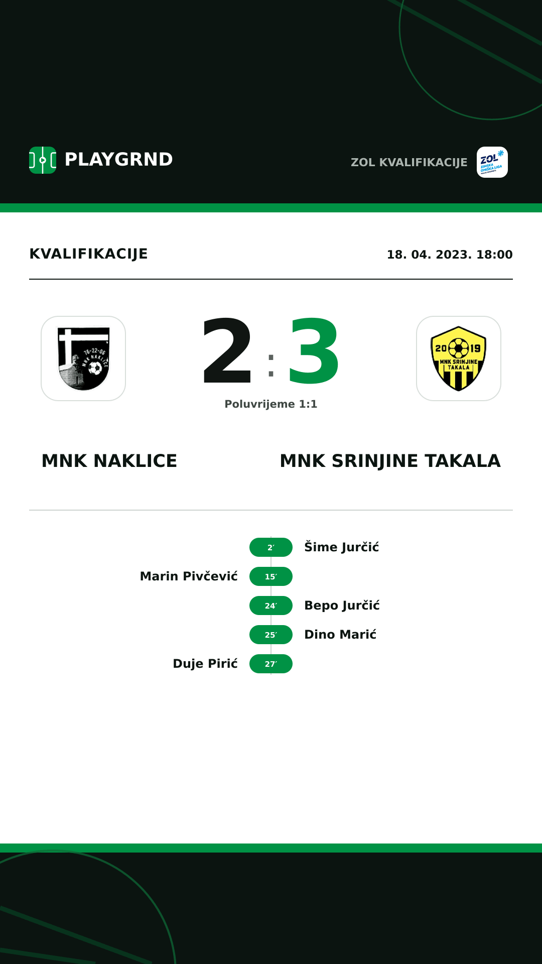 Instagram slika: MNK Naklice 2:3 MNK Srinjine Takala