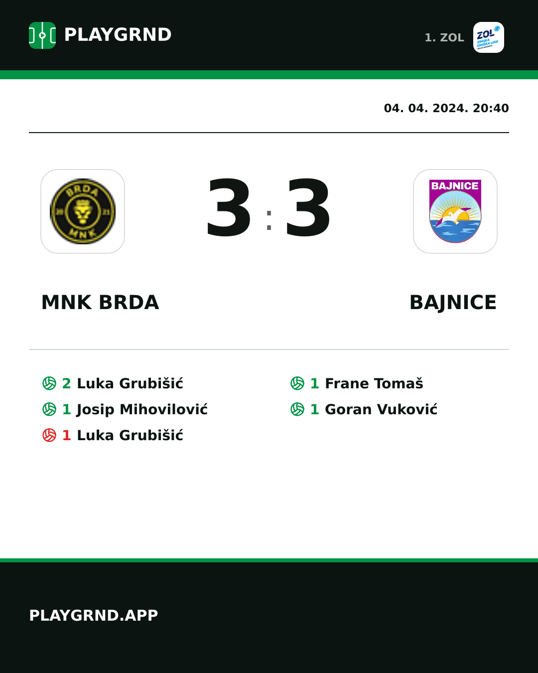 Instagram slika: MNK Brda 3:3 Bajnice