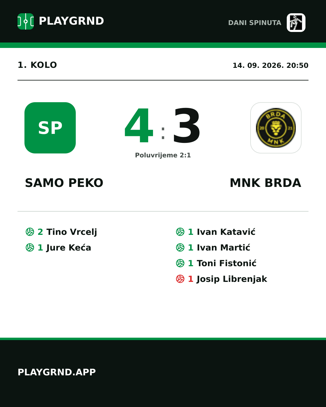 Instagram slika: Samo Peko 4:3 MNK Brda