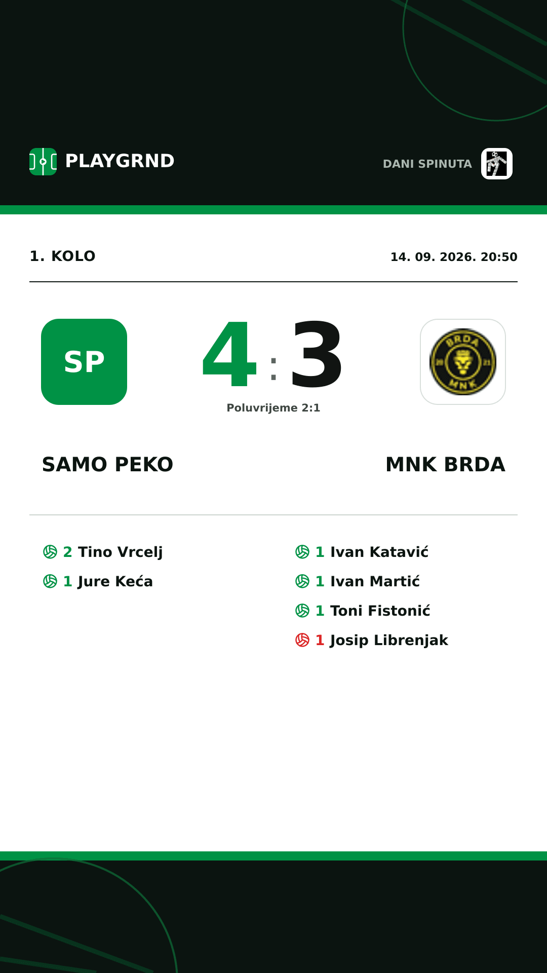 Instagram slika: Samo Peko 4:3 MNK Brda