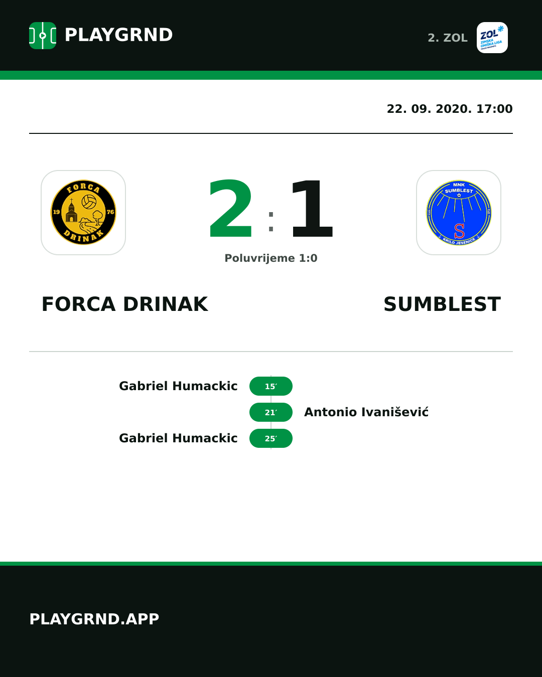 Instagram slika: Forca Drinak 2:1 Sumblest