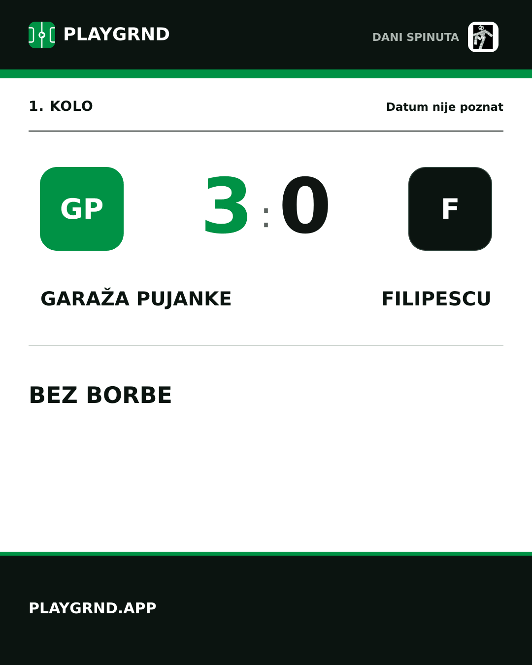 Instagram slika: Garaža Pujanke 3:0 Filipescu