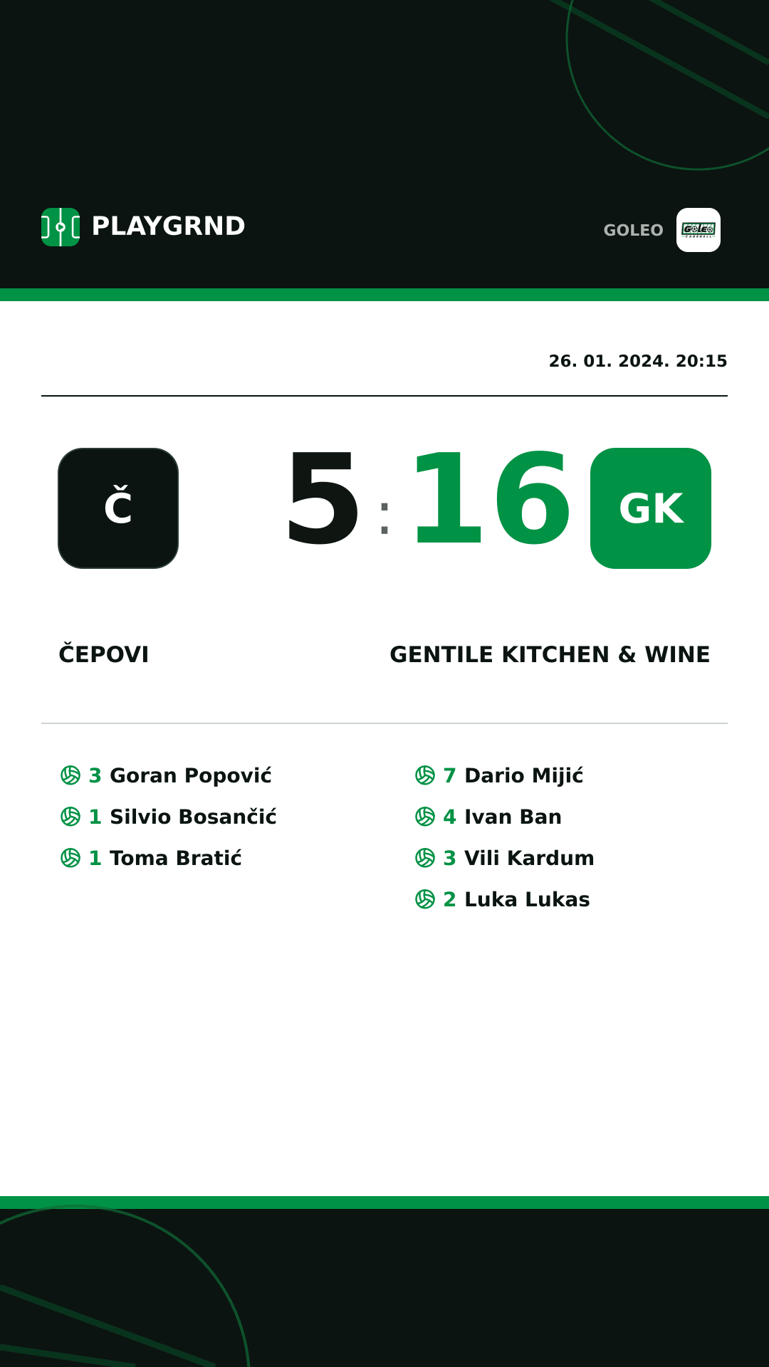 Instagram slika: Čepovi 5:16 Gentile kitchen & wine