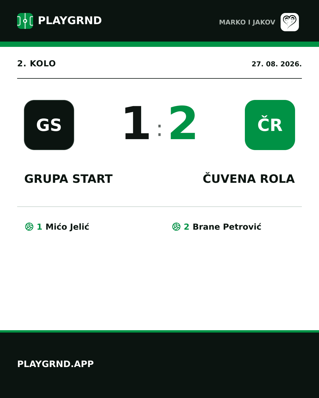 Instagram slika: Grupa Start 1:2 Čuvena rola