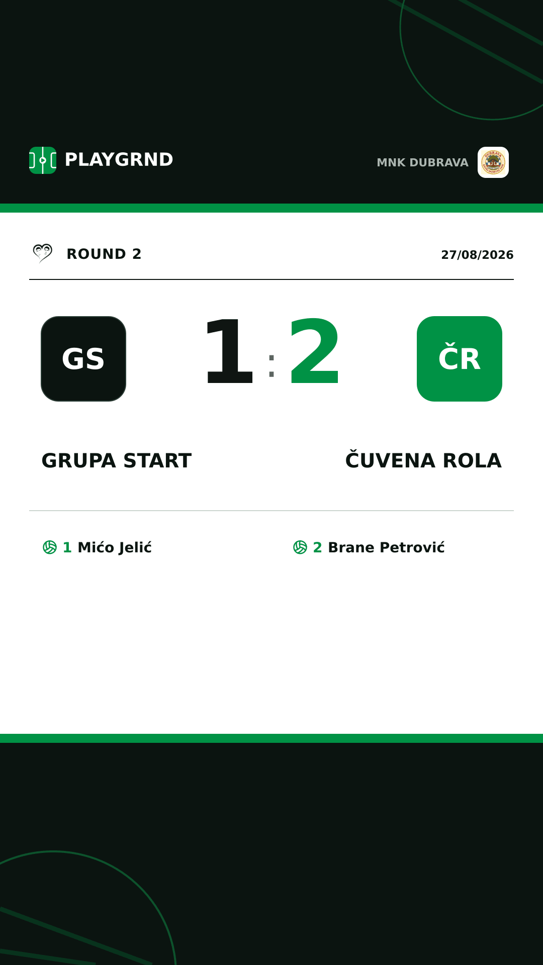 Instagram artwork: Grupa Start 1:2 Čuvena rola