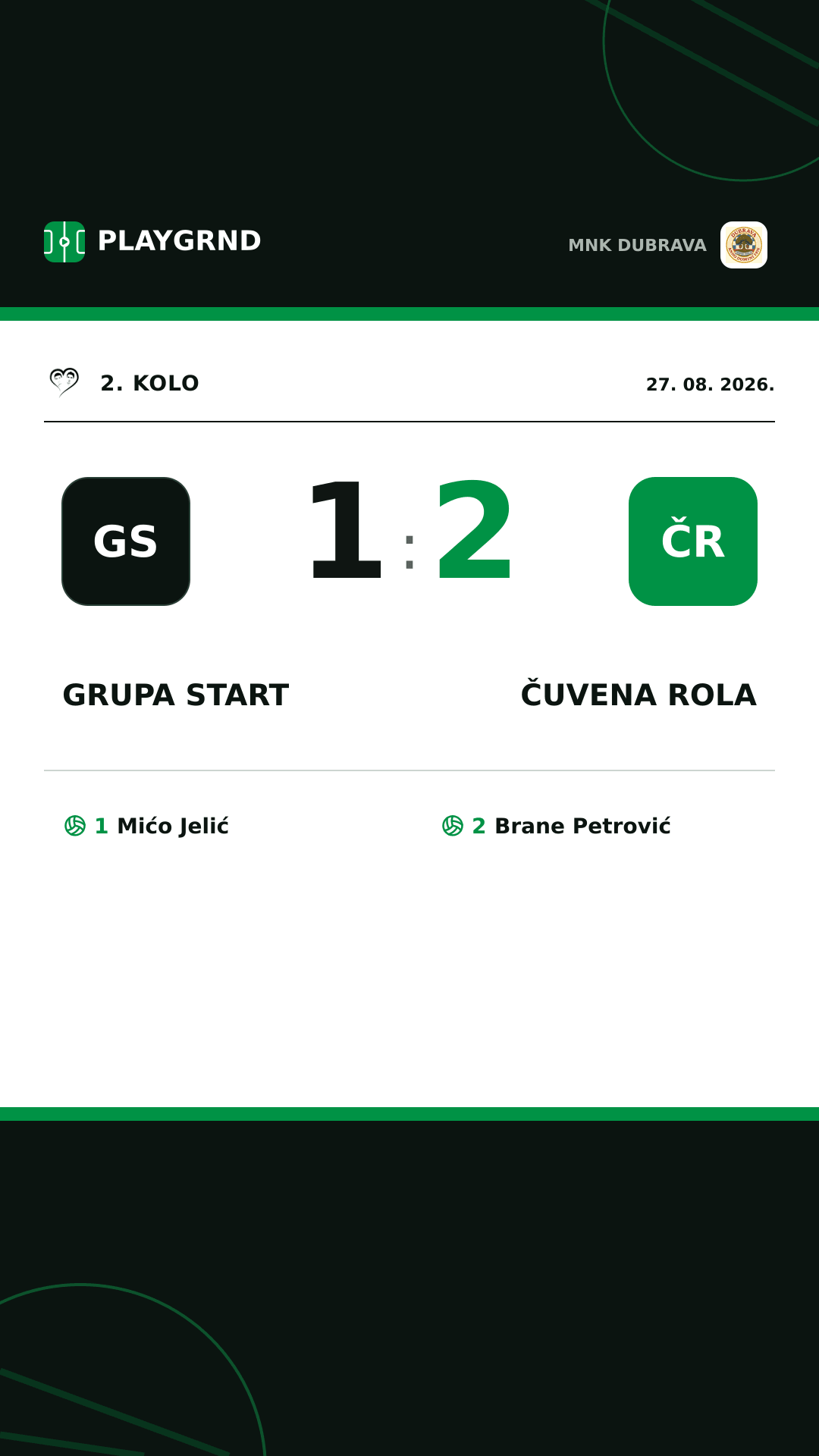Instagram slika: Grupa Start 1:2 Čuvena rola