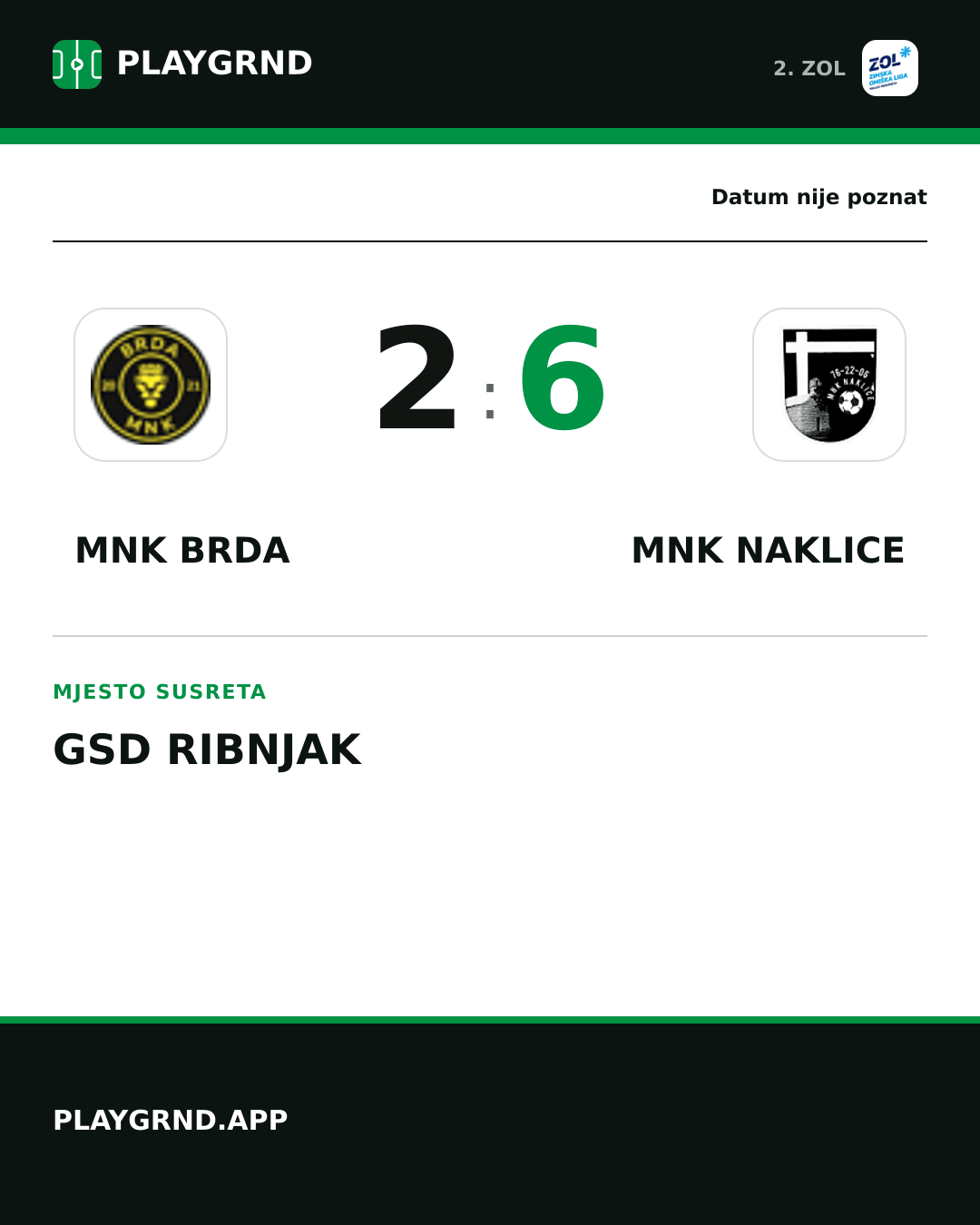 Instagram slika: MNK Brda 2:6 MNK Naklice