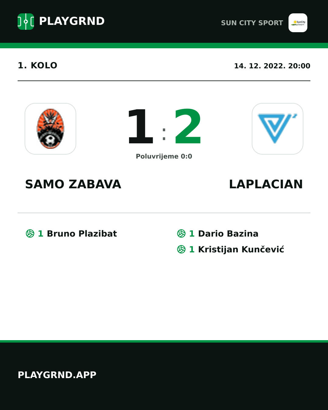 Instagram slika: Samo Zabava 1:2 Laplacian