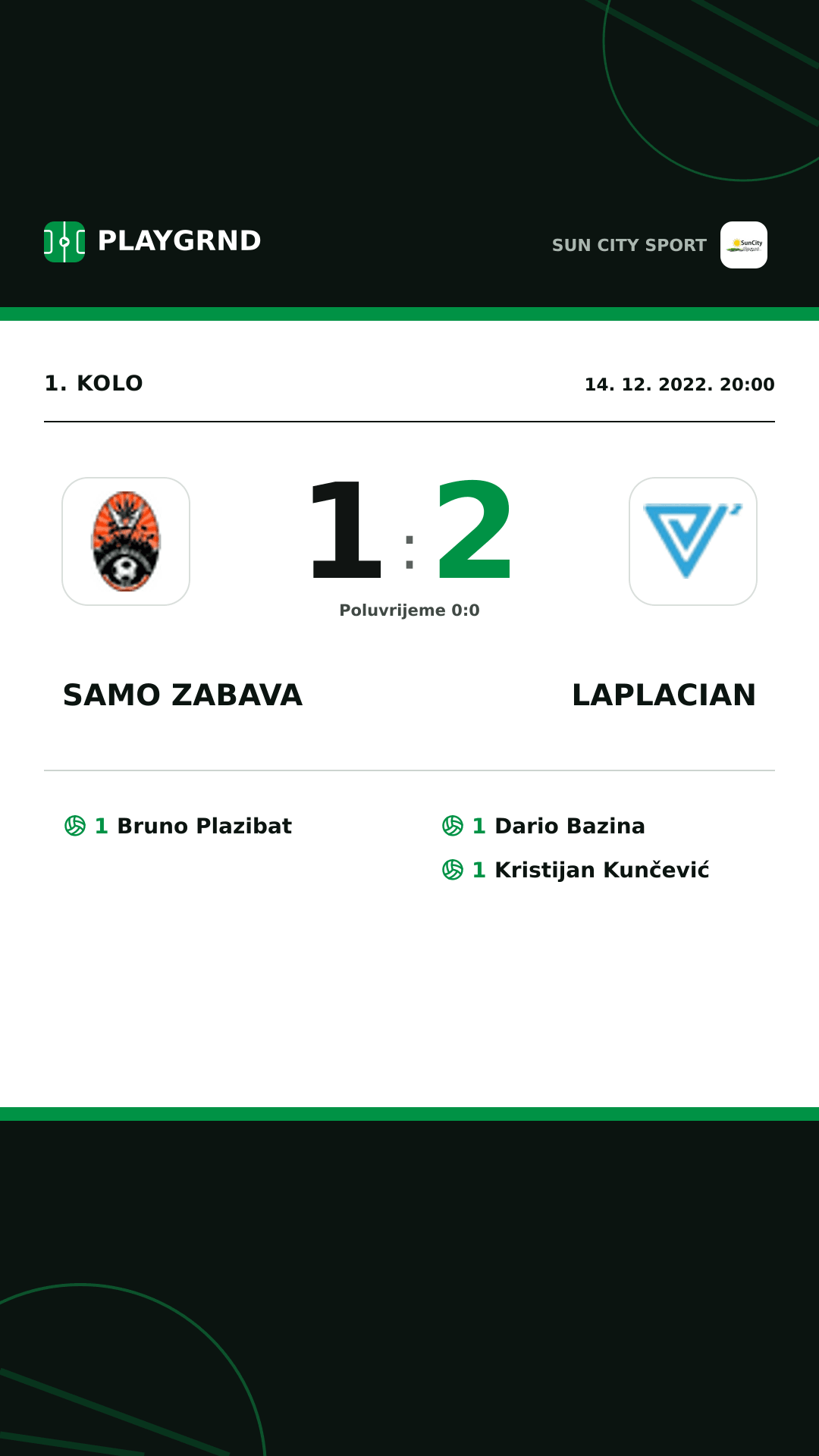 Instagram slika: Samo Zabava 1:2 Laplacian