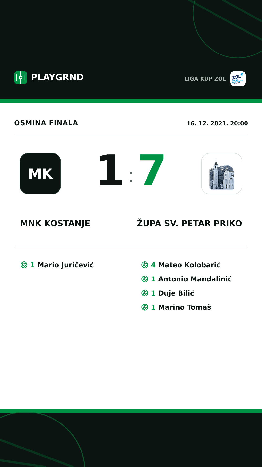 Instagram slika: MNK Kostanje 1:7 Župa Sv. Petar Priko