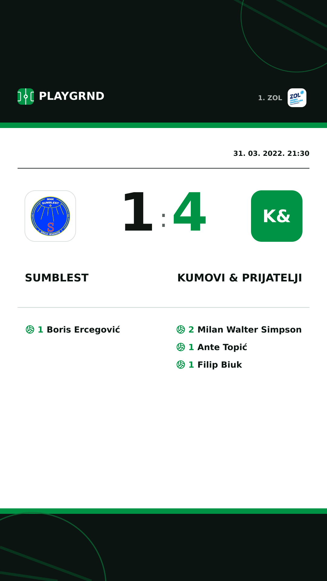 Instagram slika: Sumblest 1:4 Kumovi & prijatelji