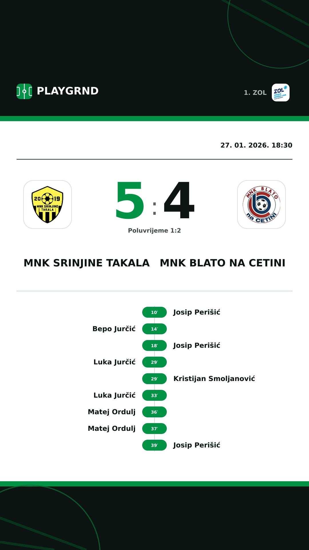 Instagram slika: MNK Srinjine Takala 5:4 MNK Blato na Cetini