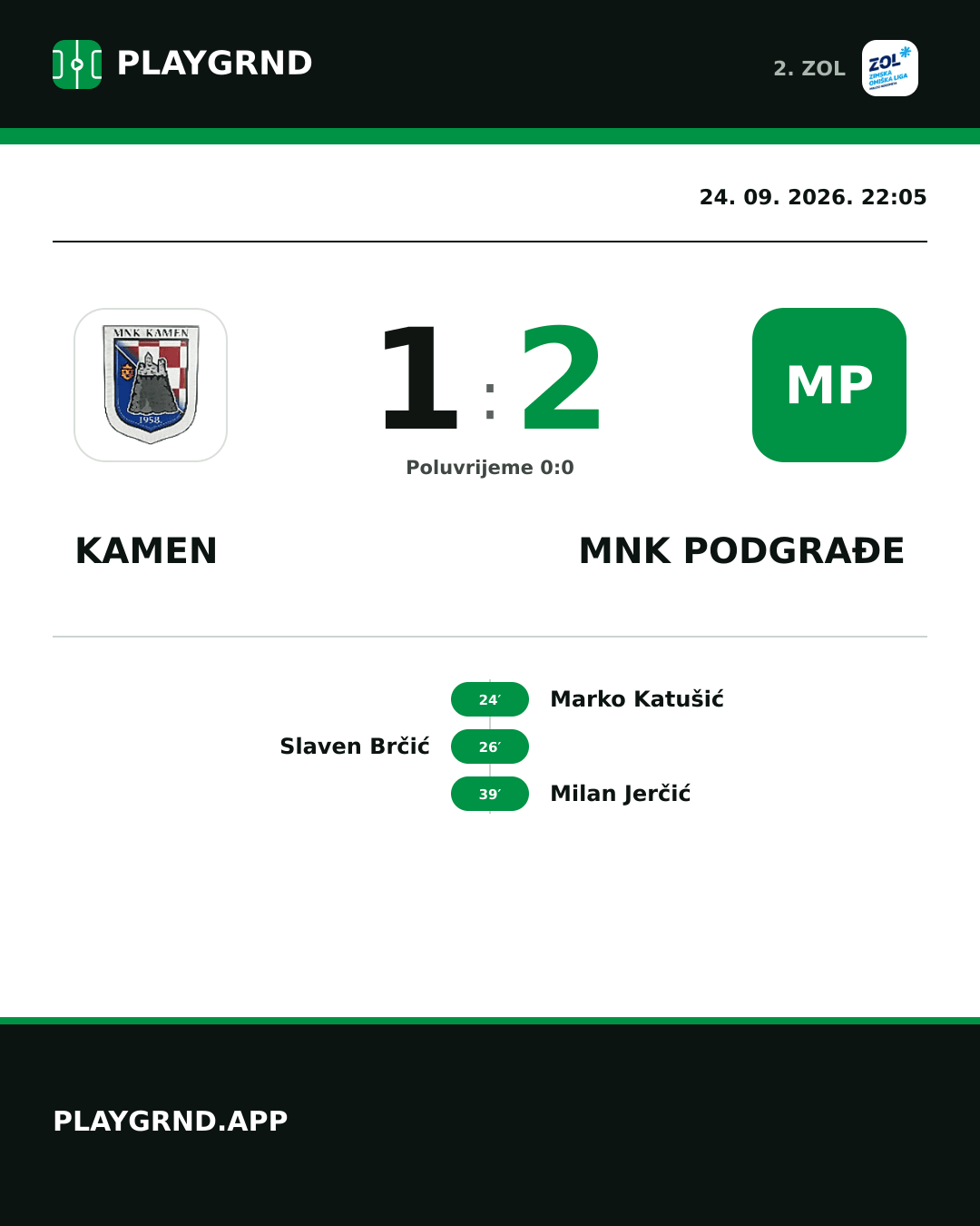 Instagram slika: Kamen 1:2 MNK Podgrađe