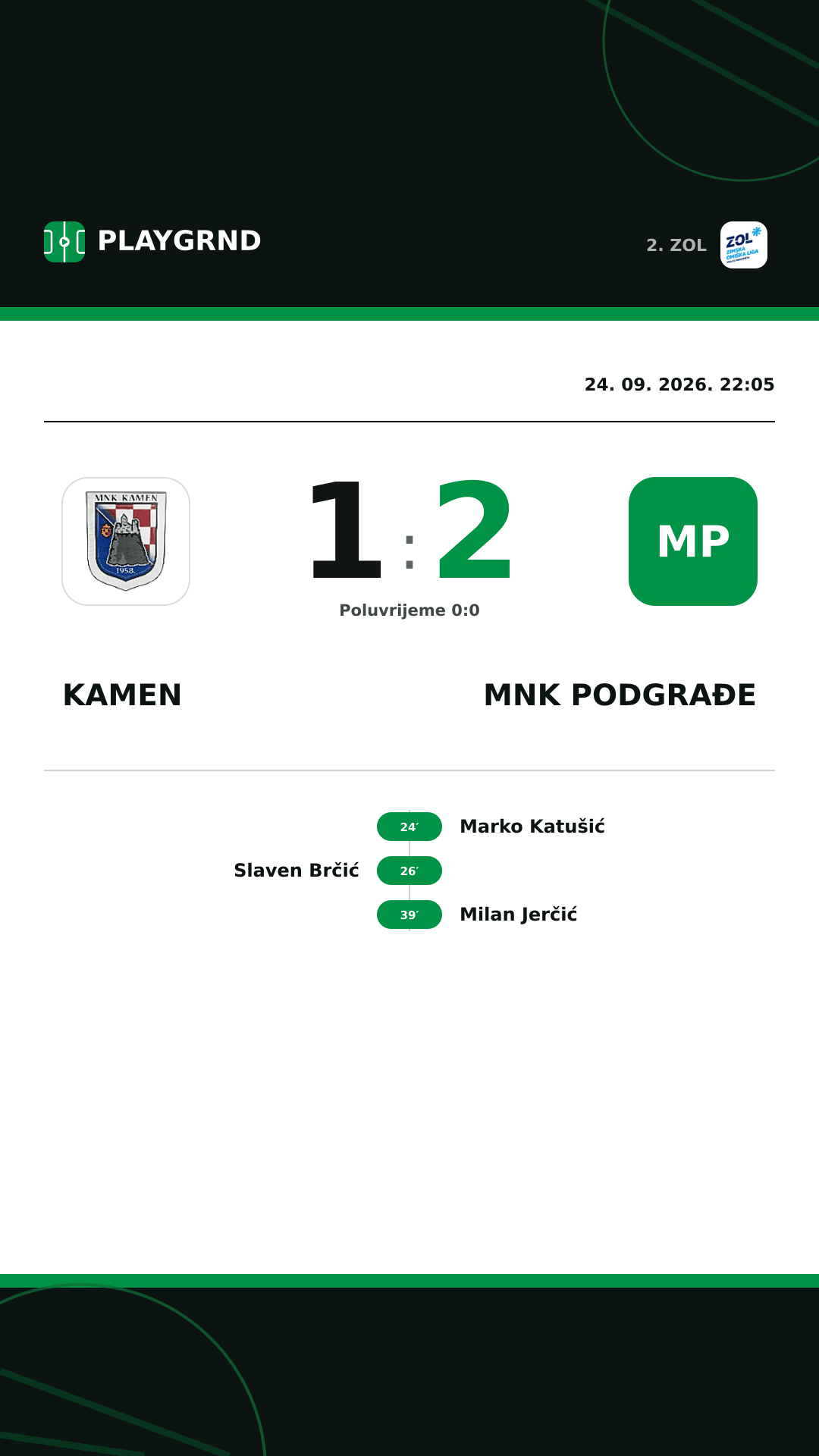 Instagram slika: Kamen 1:2 MNK Podgrađe