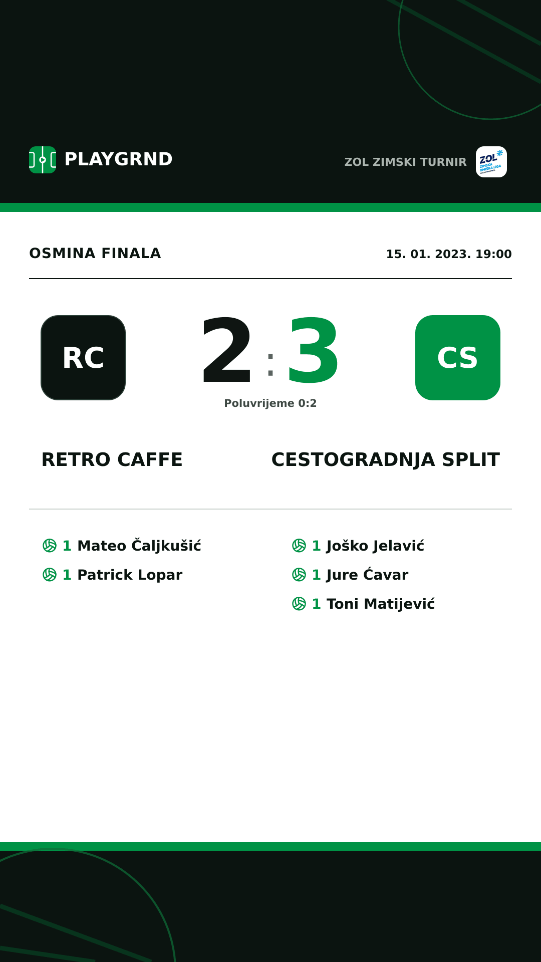 Instagram slika: Retro Caffe 2:3 Cestogradnja Split