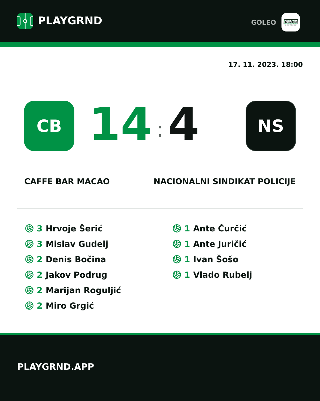 Instagram slika: Caffe bar Macao 14:4 Nacionalni sindikat policije