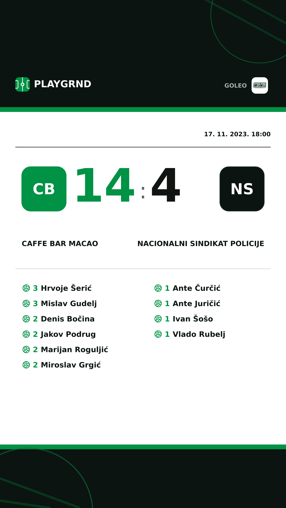 Instagram slika: Caffe bar Macao 14:4 Nacionalni sindikat policije