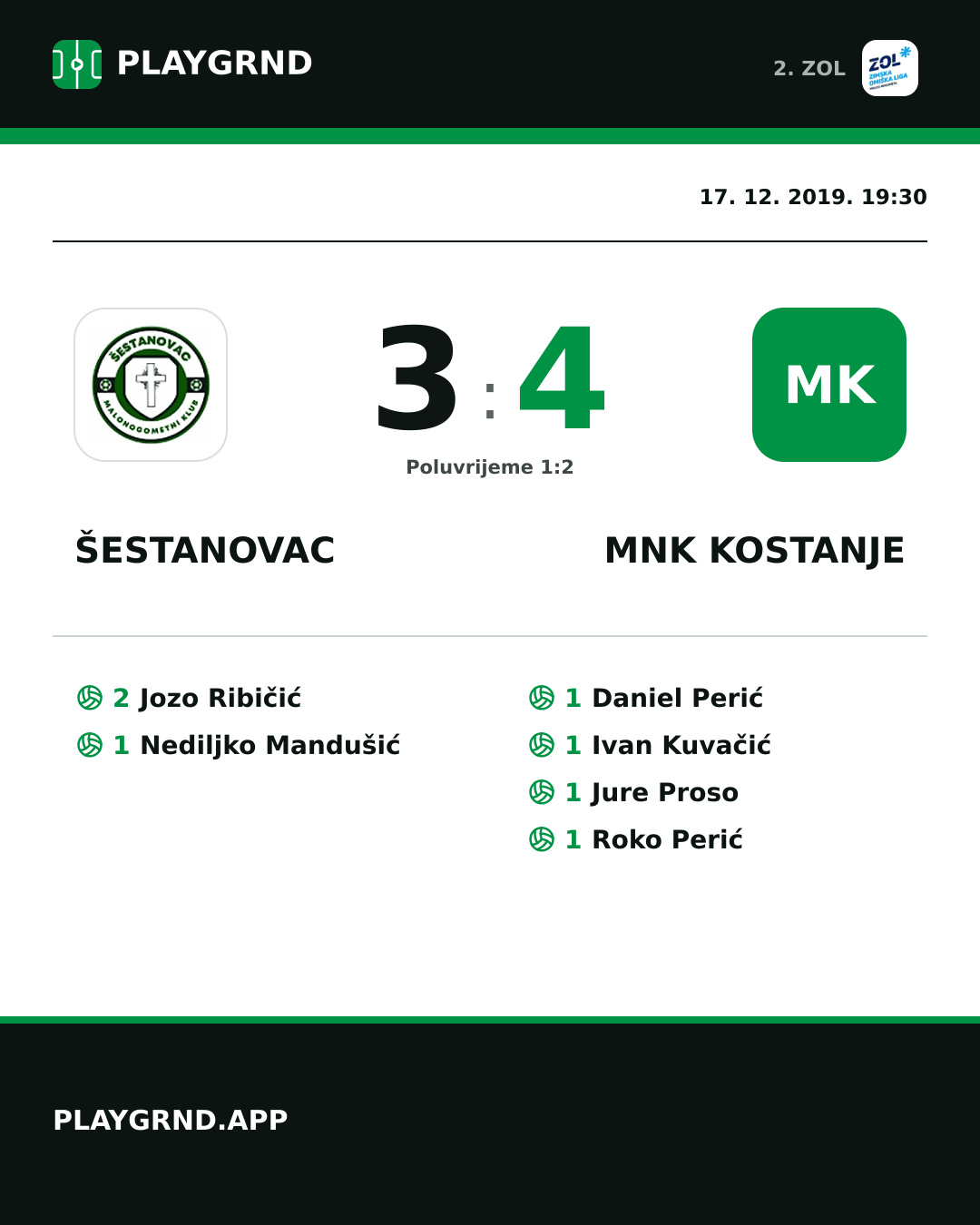 Instagram slika: Šestanovac 3:4 MNK Kostanje