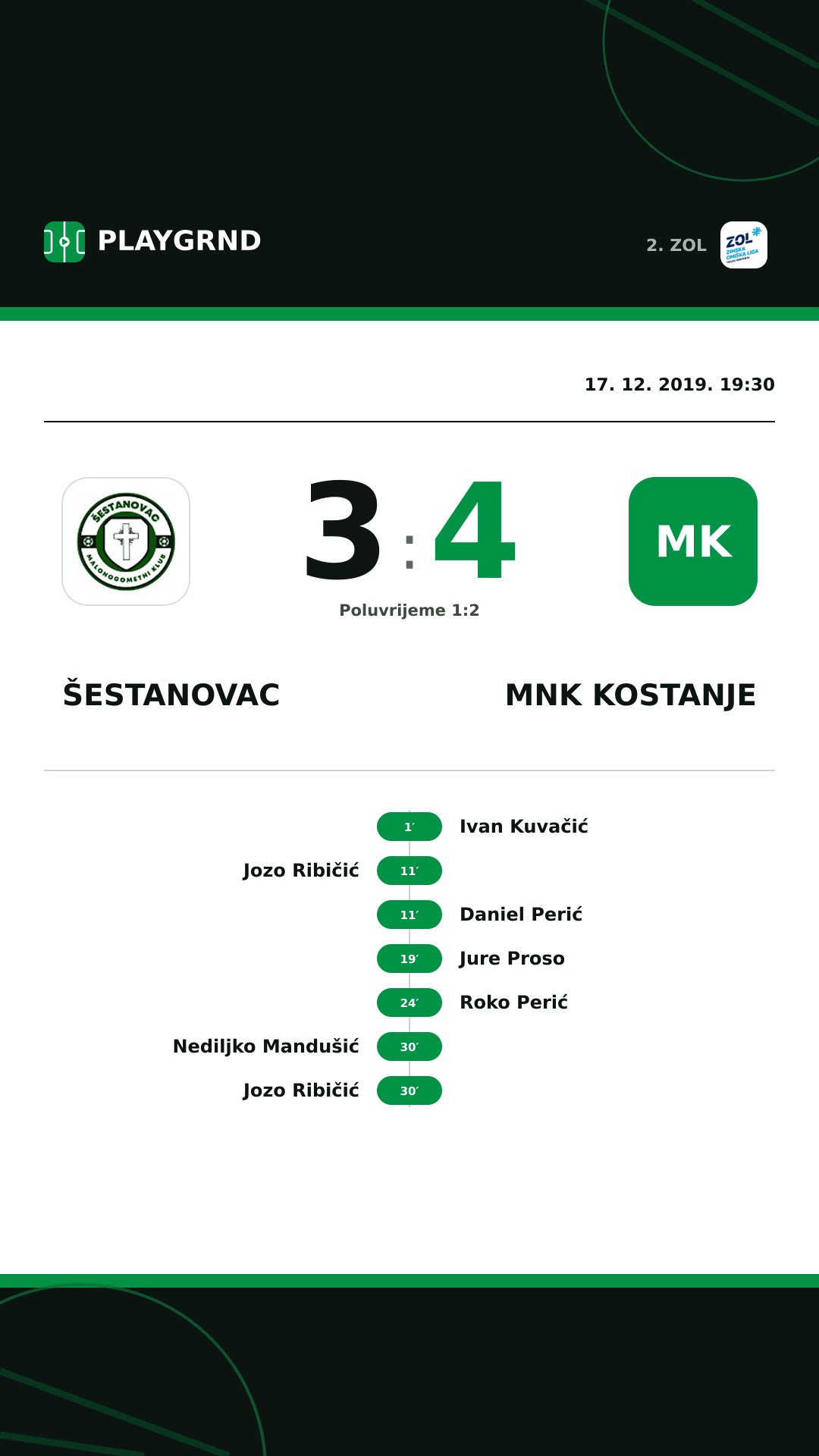 Instagram slika: Šestanovac 3:4 MNK Kostanje
