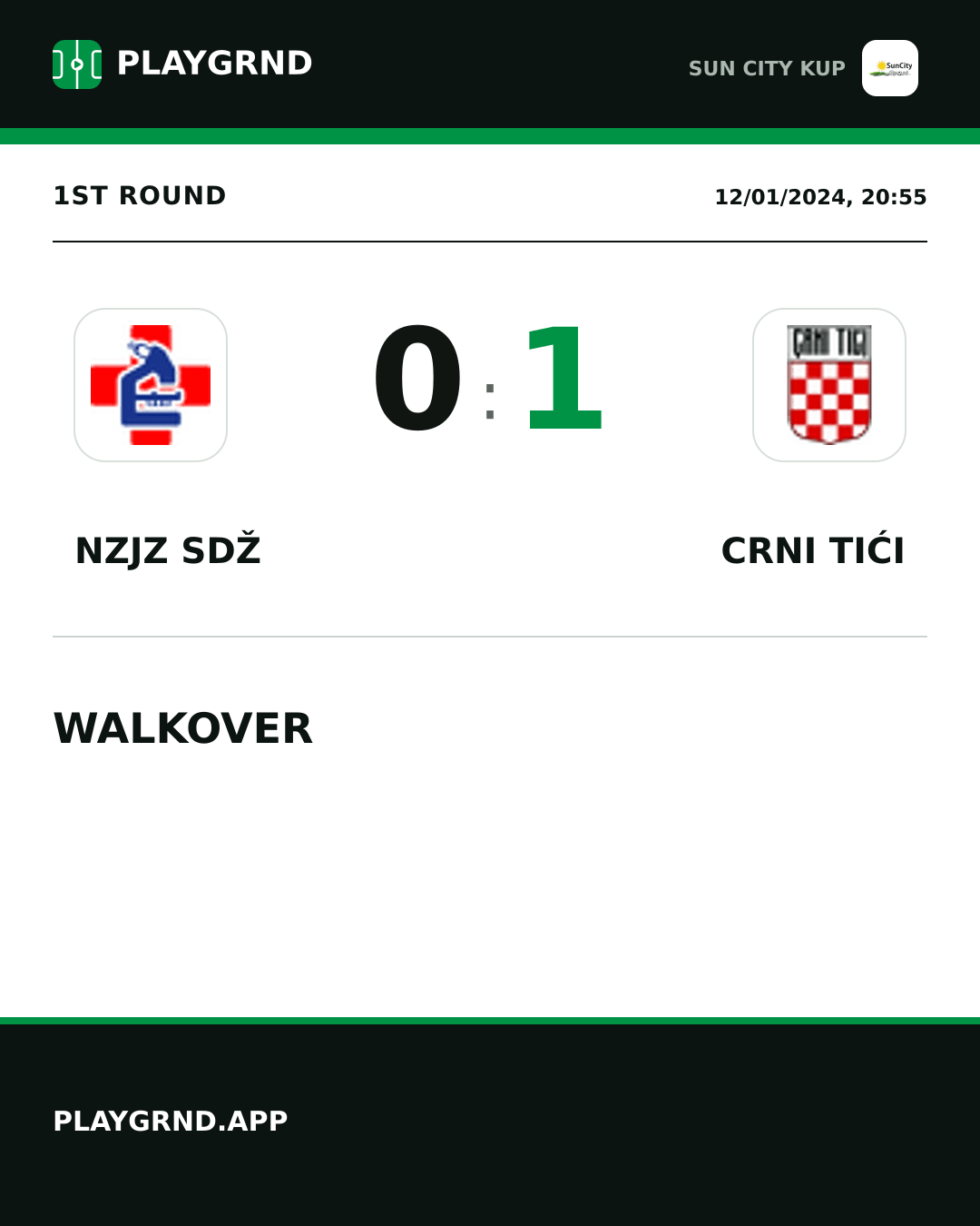 Instagram artwork: Nzjz Sdž 0:1 Crni Tići