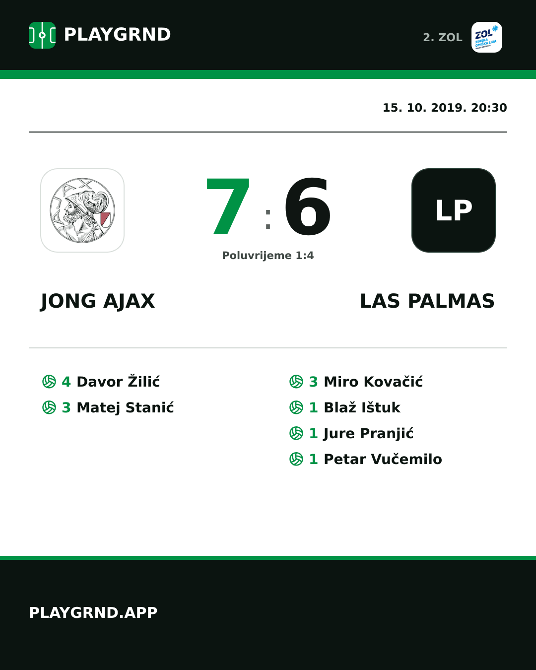 Instagram slika: Jong Ajax 7:6 Las Palmas