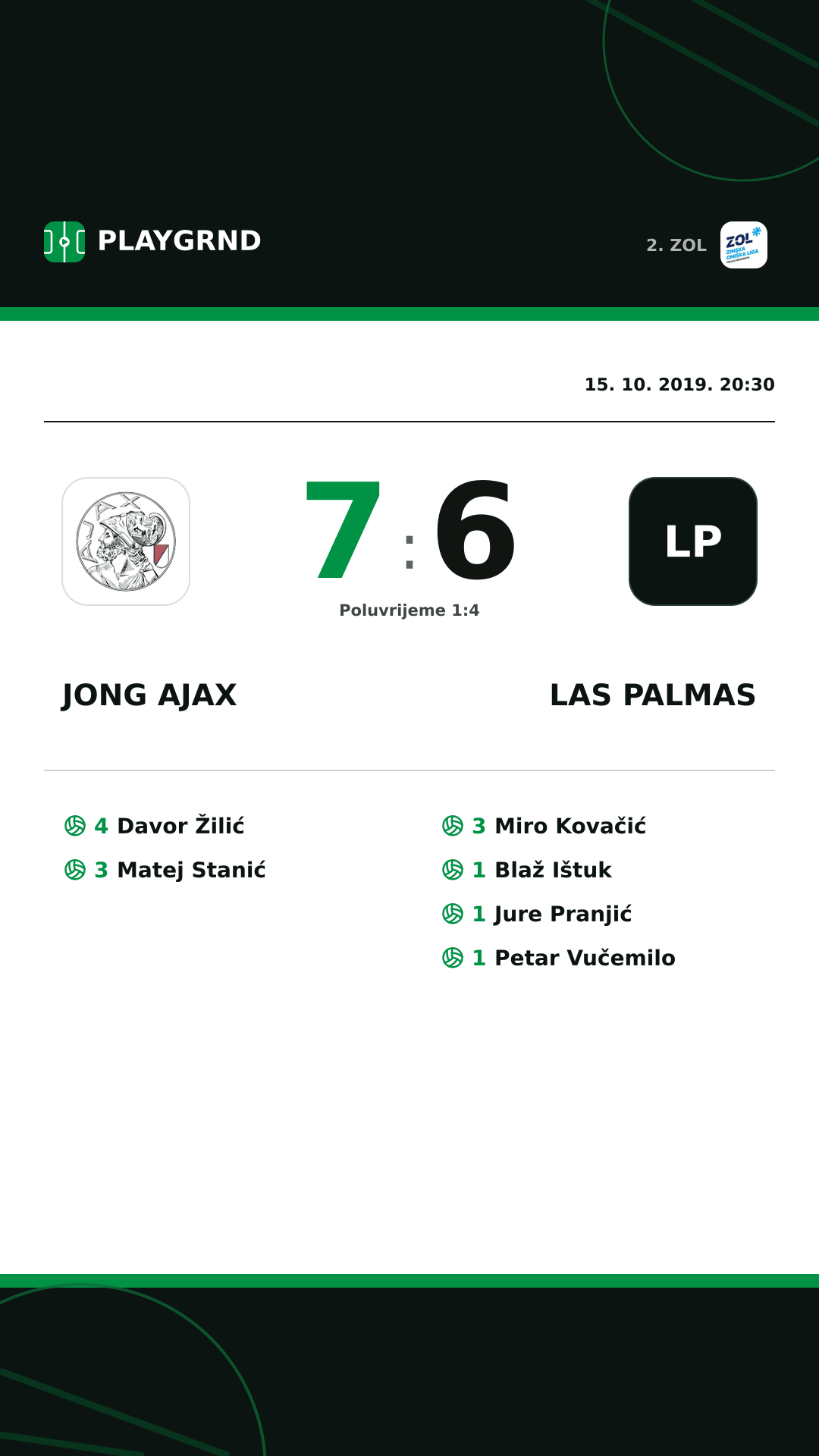 Instagram slika: Jong Ajax 7:6 Las Palmas