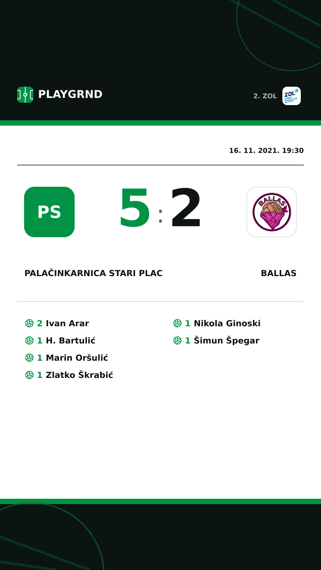 Instagram slika: Palačinkarnica Stari plac 5:2 Ballas