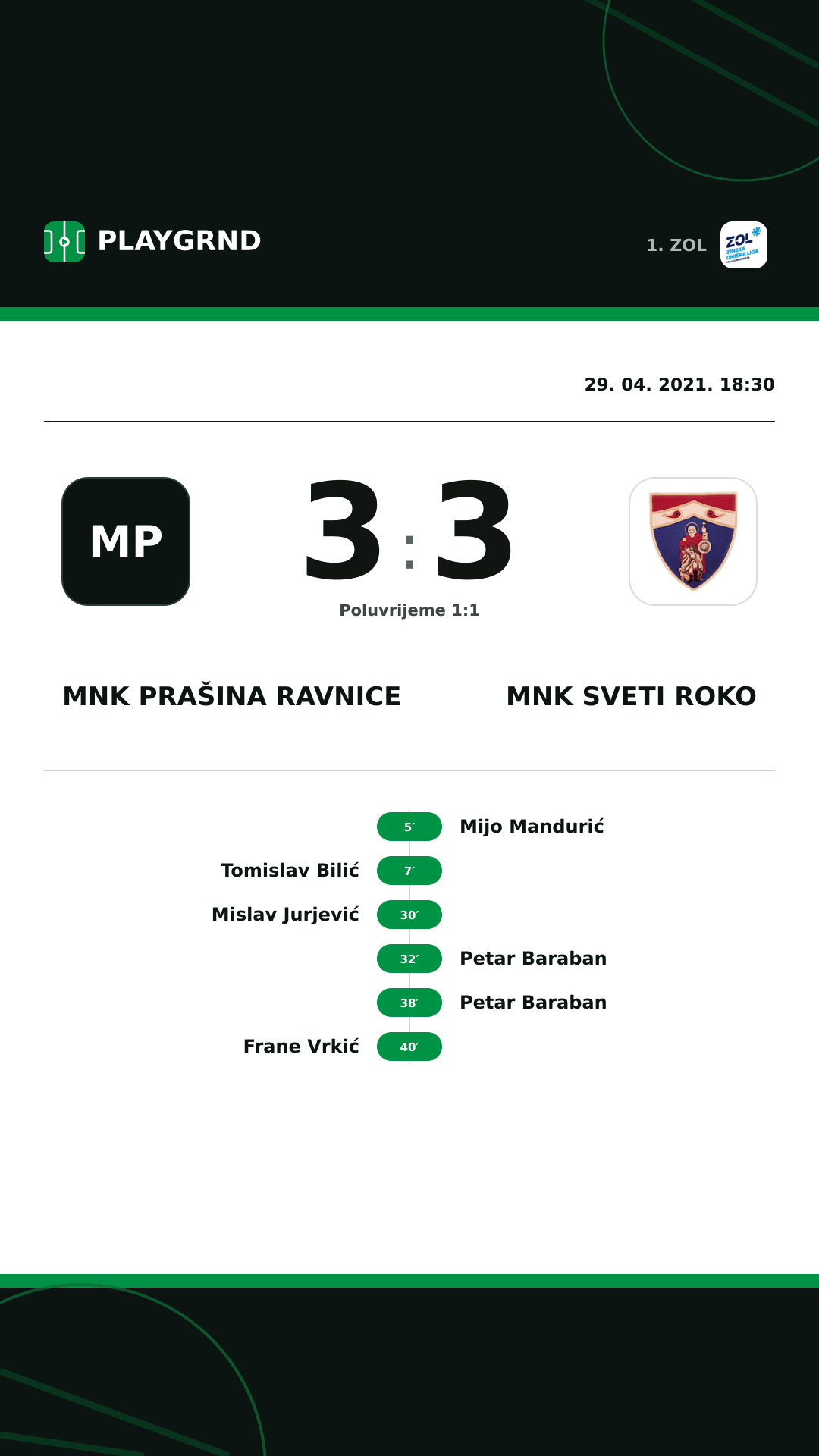 Instagram slika: MNK Prašina Ravnice 3:3 MNK Sveti Roko