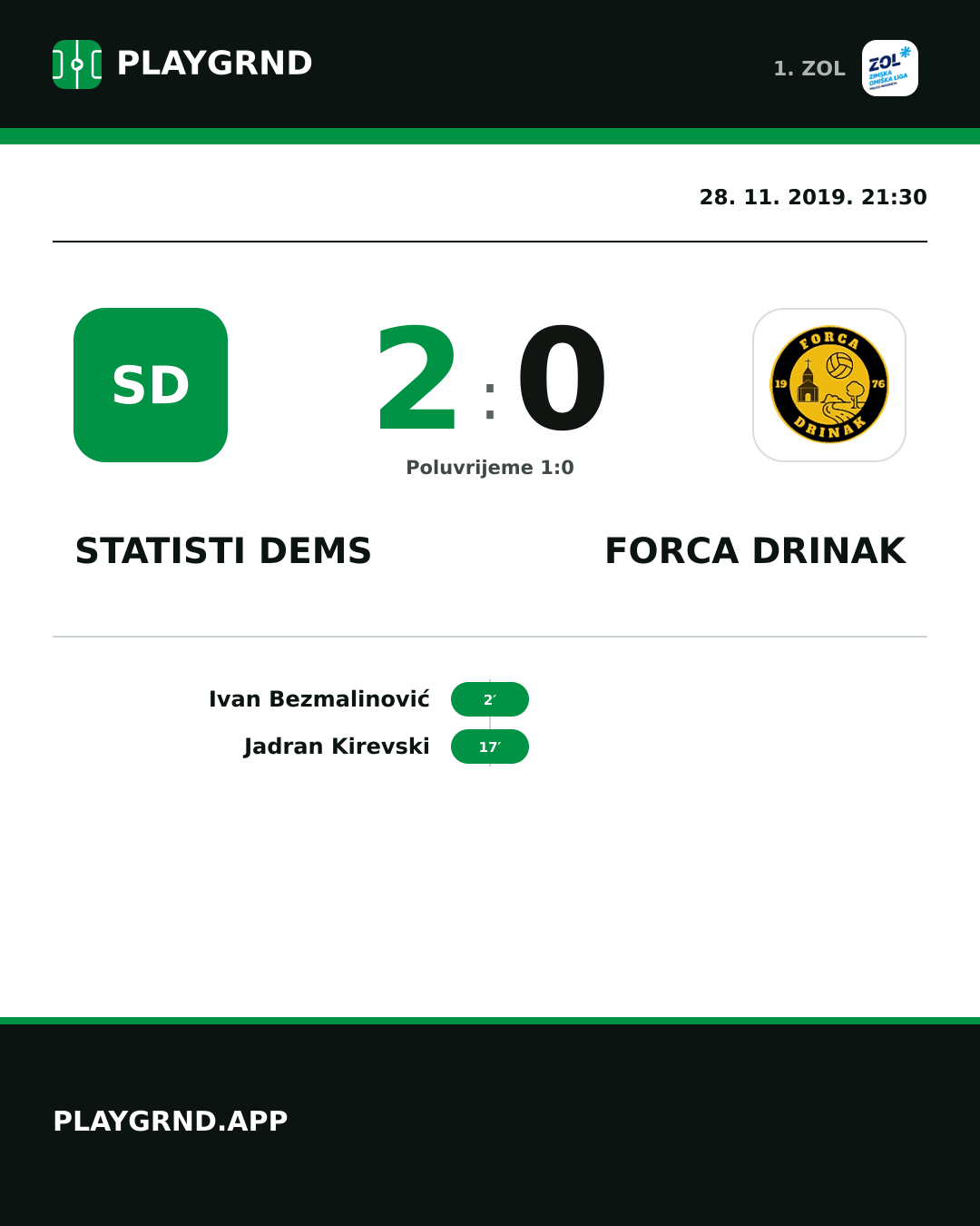 Instagram slika: STatisti DEMS 2:0 Forca Drinak