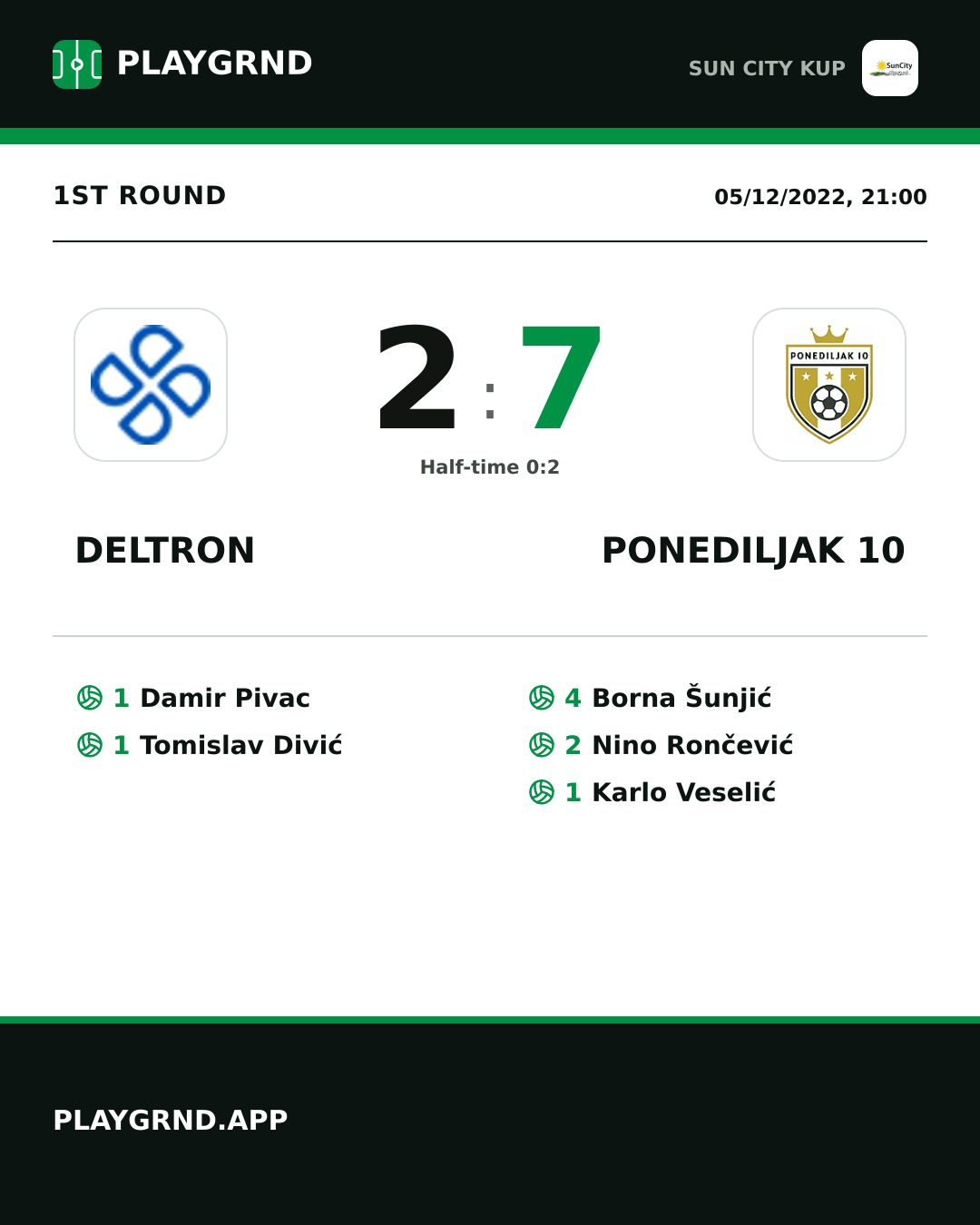 Instagram artwork: Deltron 2:7 Ponediljak 10