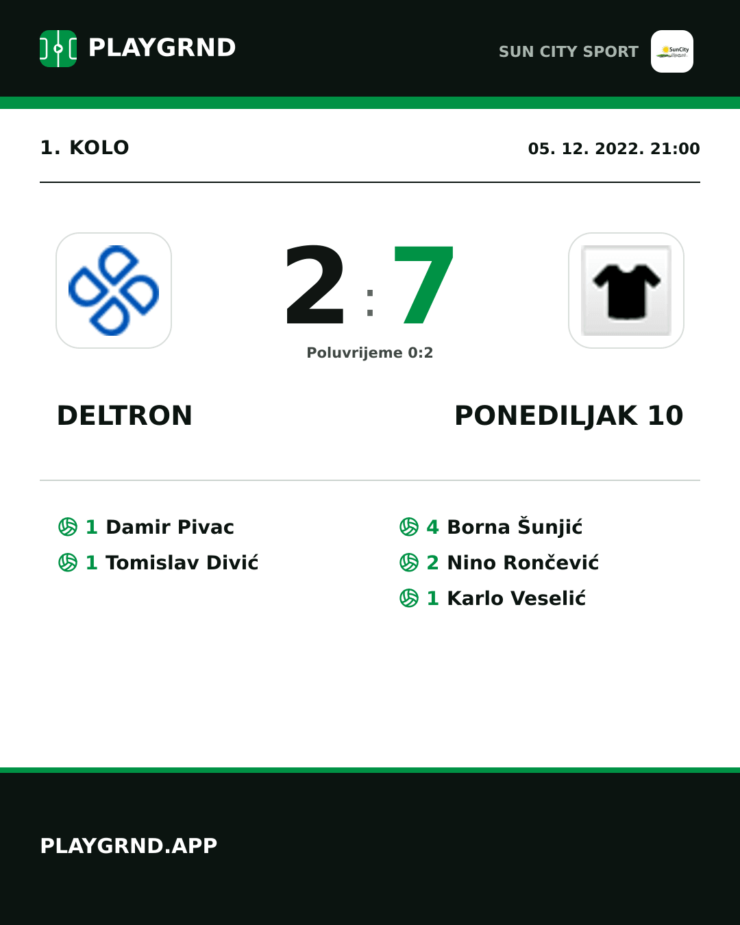 Instagram slika: Deltron 2:7 Ponediljak 10