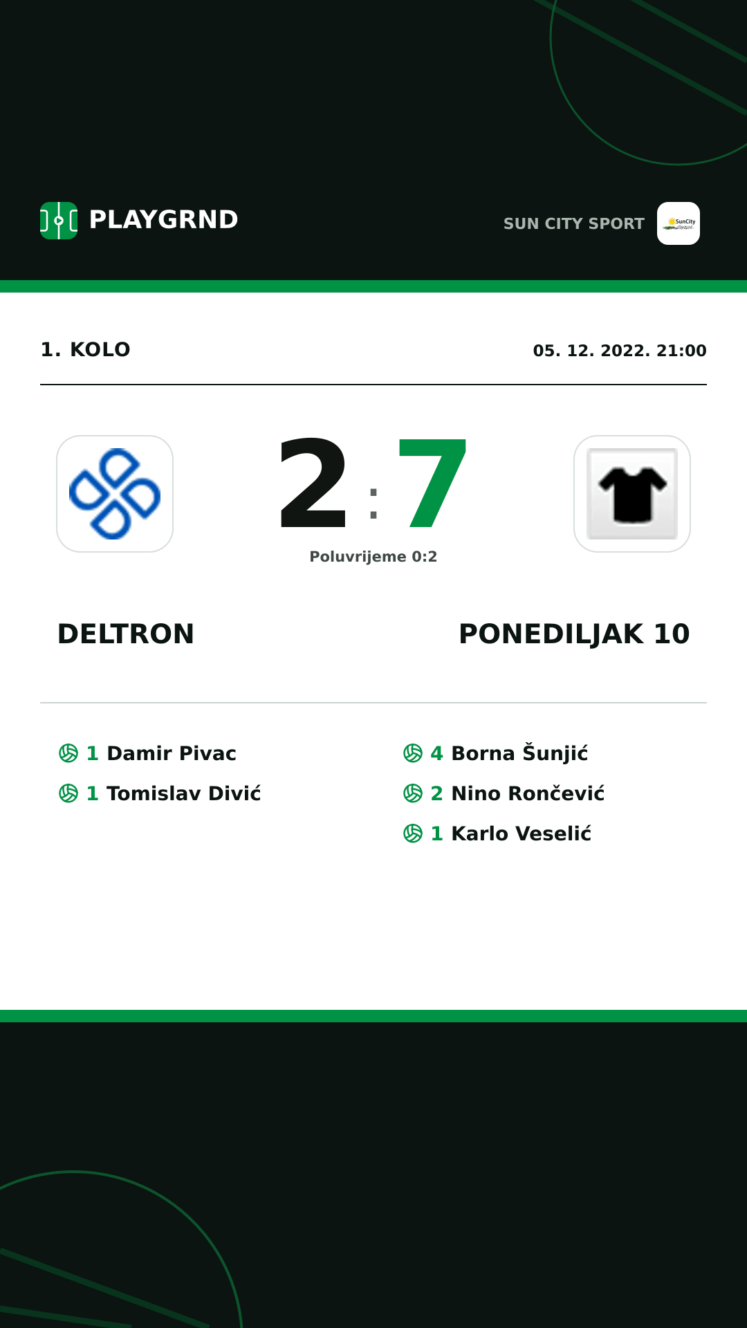 Instagram slika: Deltron 2:7 Ponediljak 10