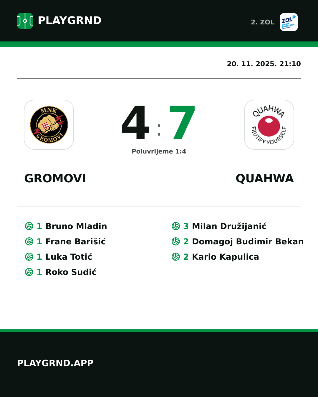 Instagram slika: Gromovi 4:7 QUAHWA