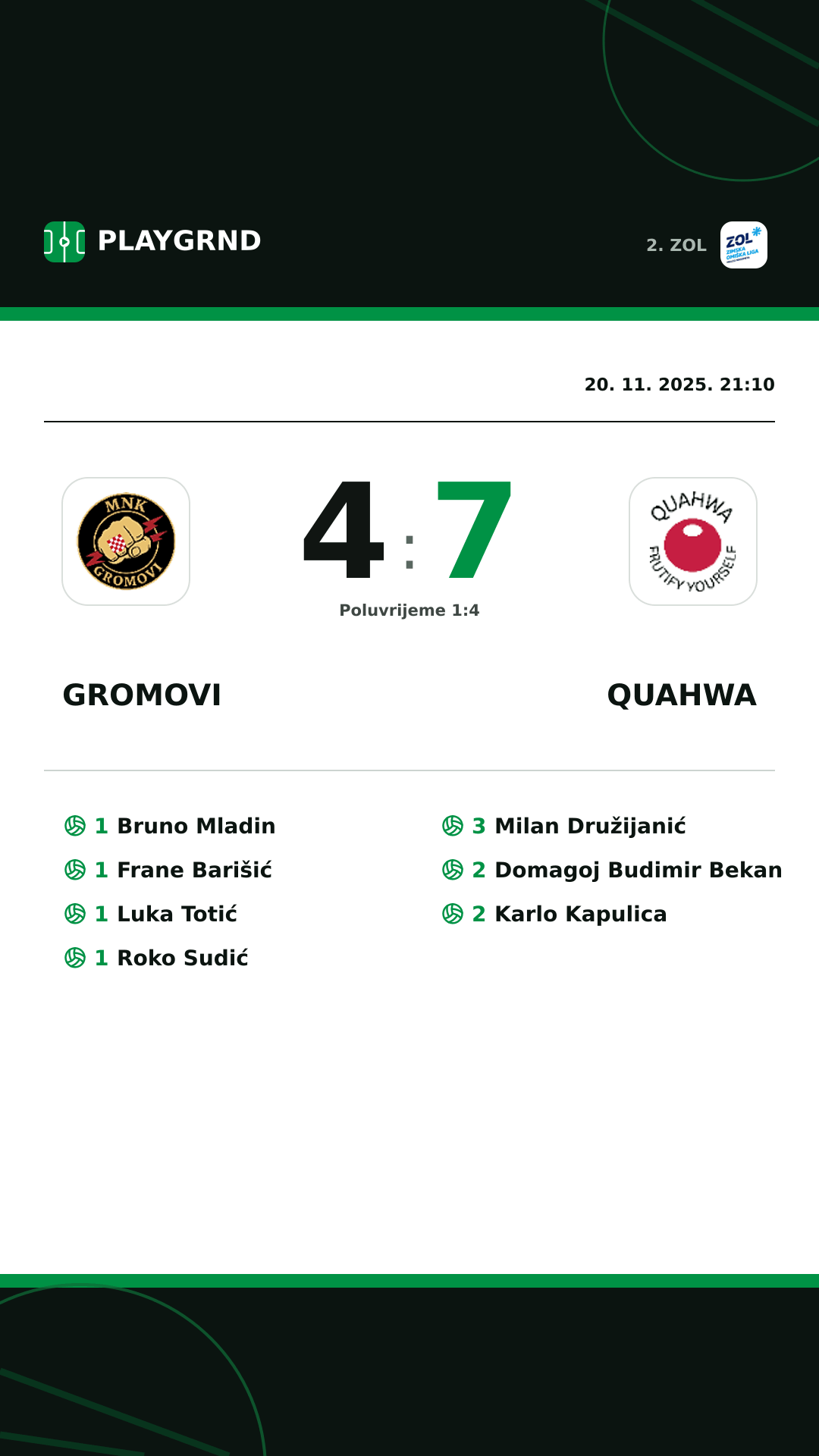 Instagram slika: Gromovi 4:7 QUAHWA
