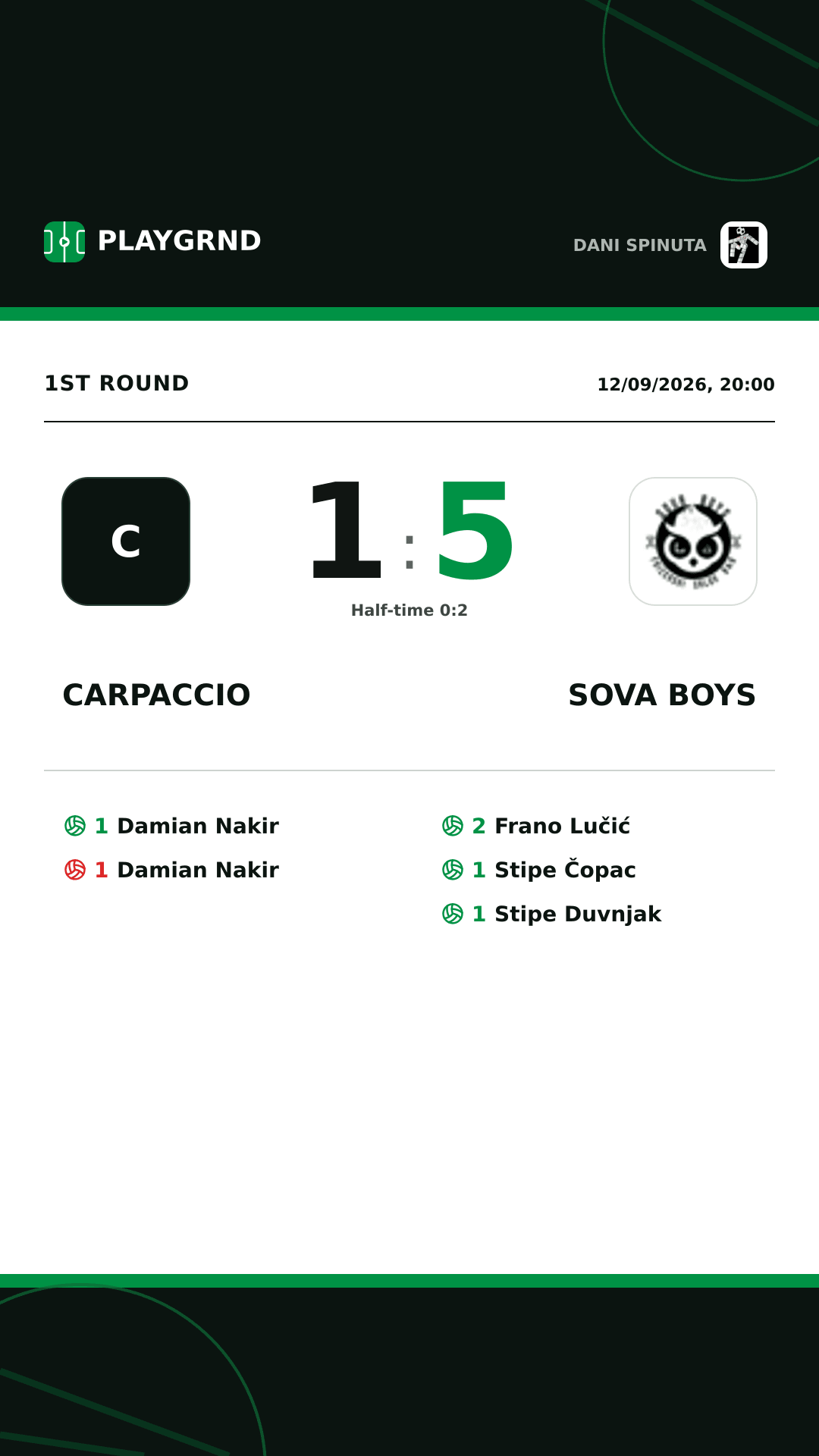 Instagram artwork: Carpaccio 1:5 Sova Boys