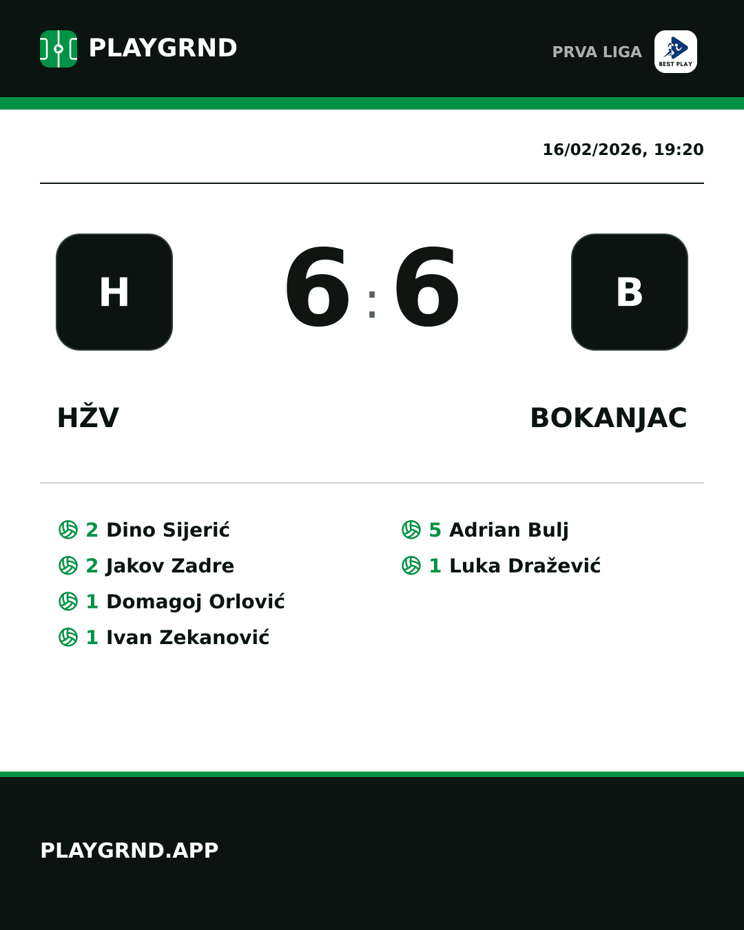 Instagram artwork: HŽV 6:6 Bokanjac