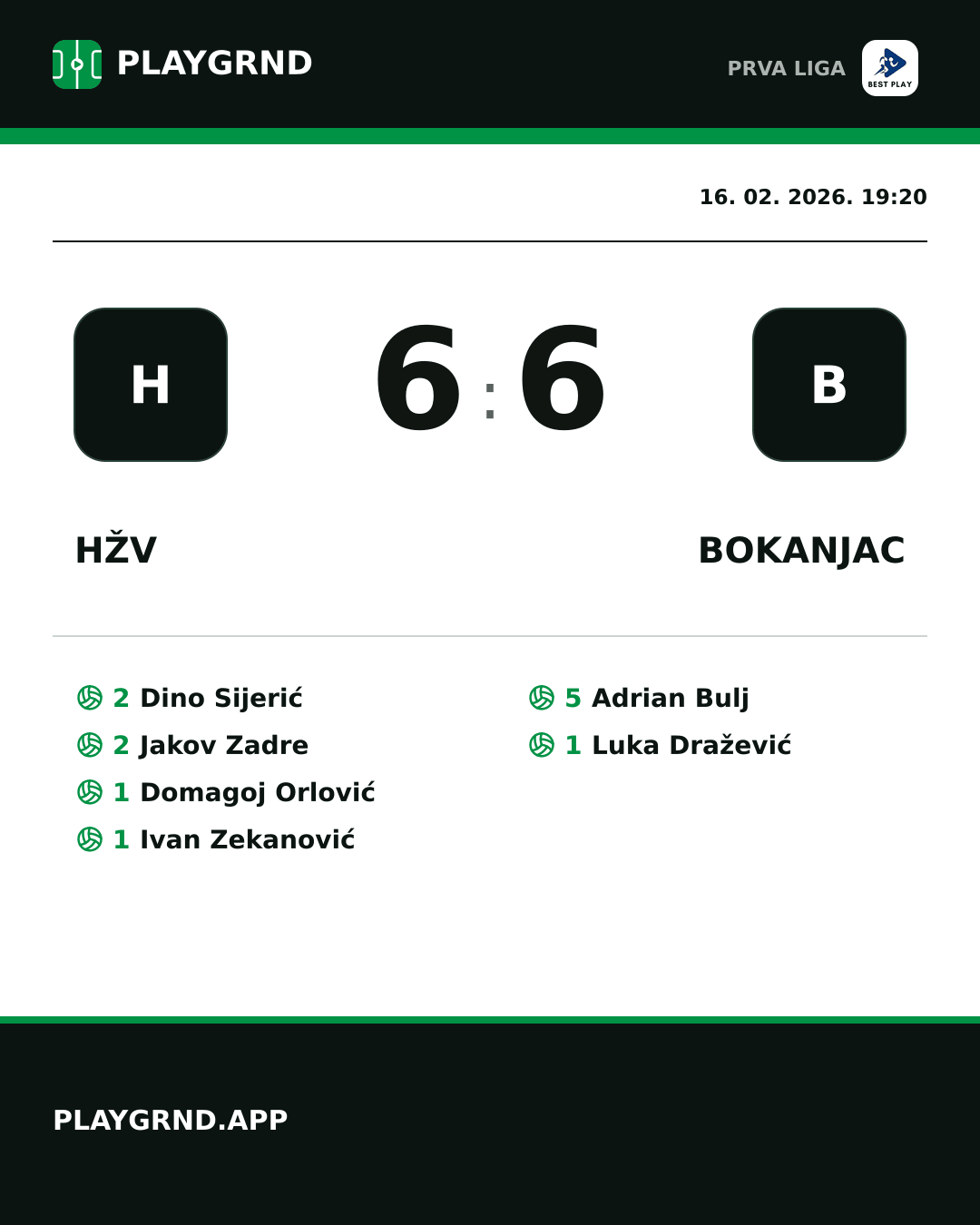 Instagram slika: HŽV 6:6 Bokanjac