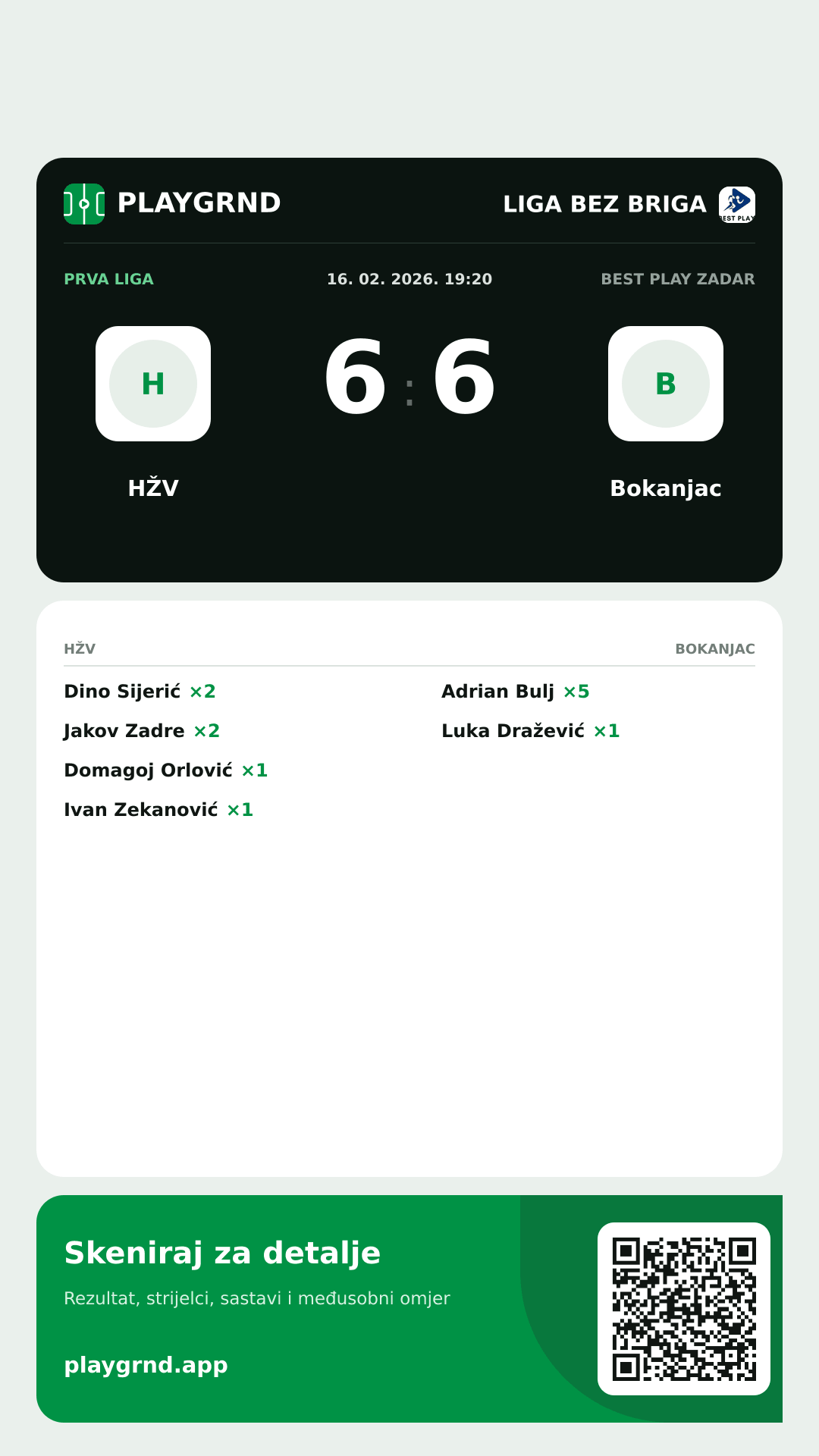 Story slika: HŽV 6:6 Bokanjac