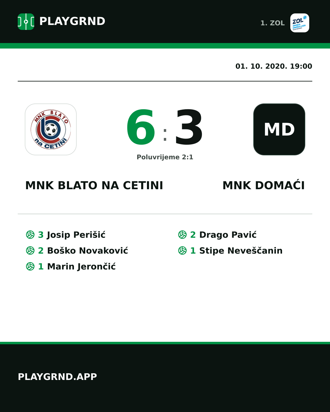 Instagram slika: MNK Blato na Cetini 6:3 MNK Domaći