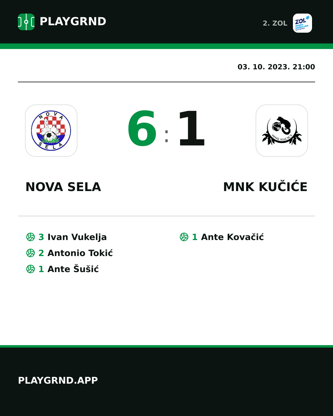 Instagram slika: Nova Sela 6:1 MNK Kučiće