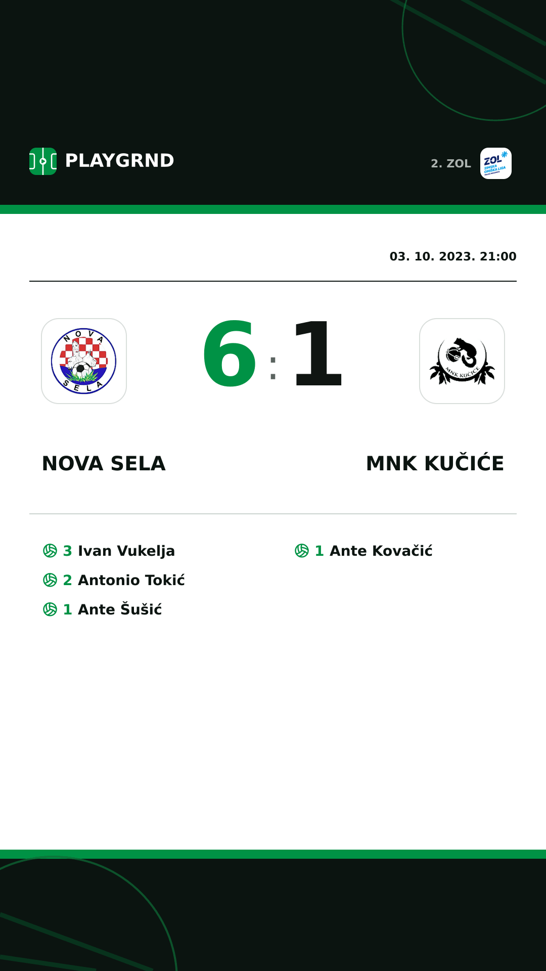 Instagram slika: Nova Sela 6:1 MNK Kučiće