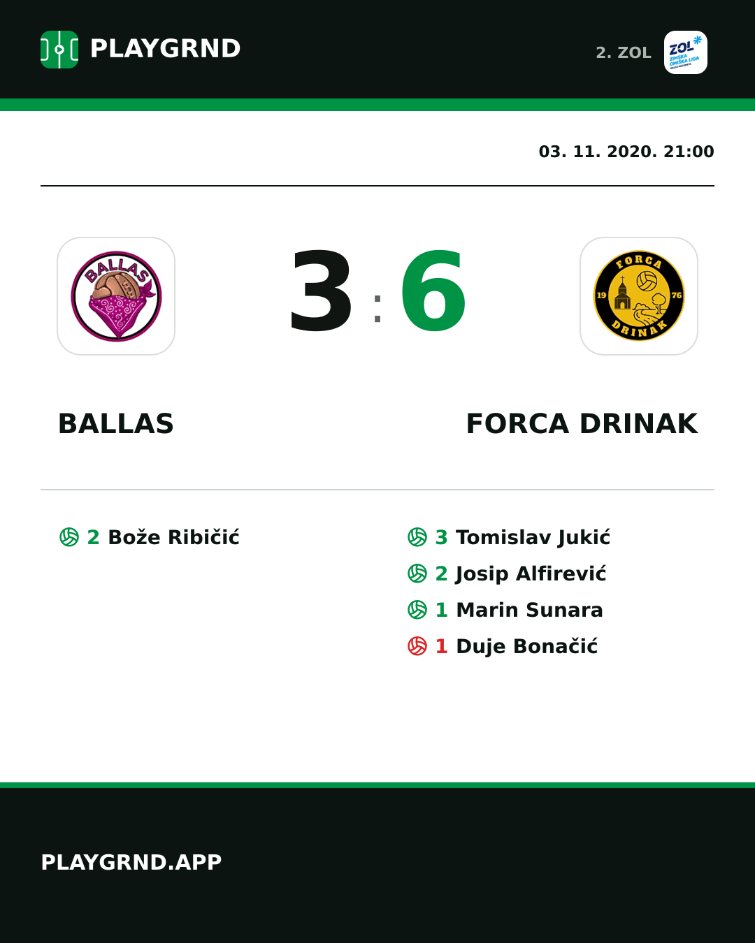 Instagram slika: Ballas 3:6 Forca Drinak