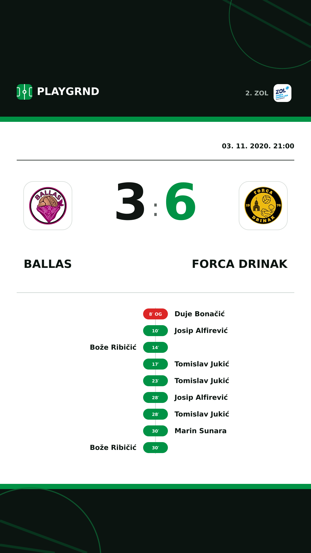 Instagram slika: Ballas 3:6 Forca Drinak