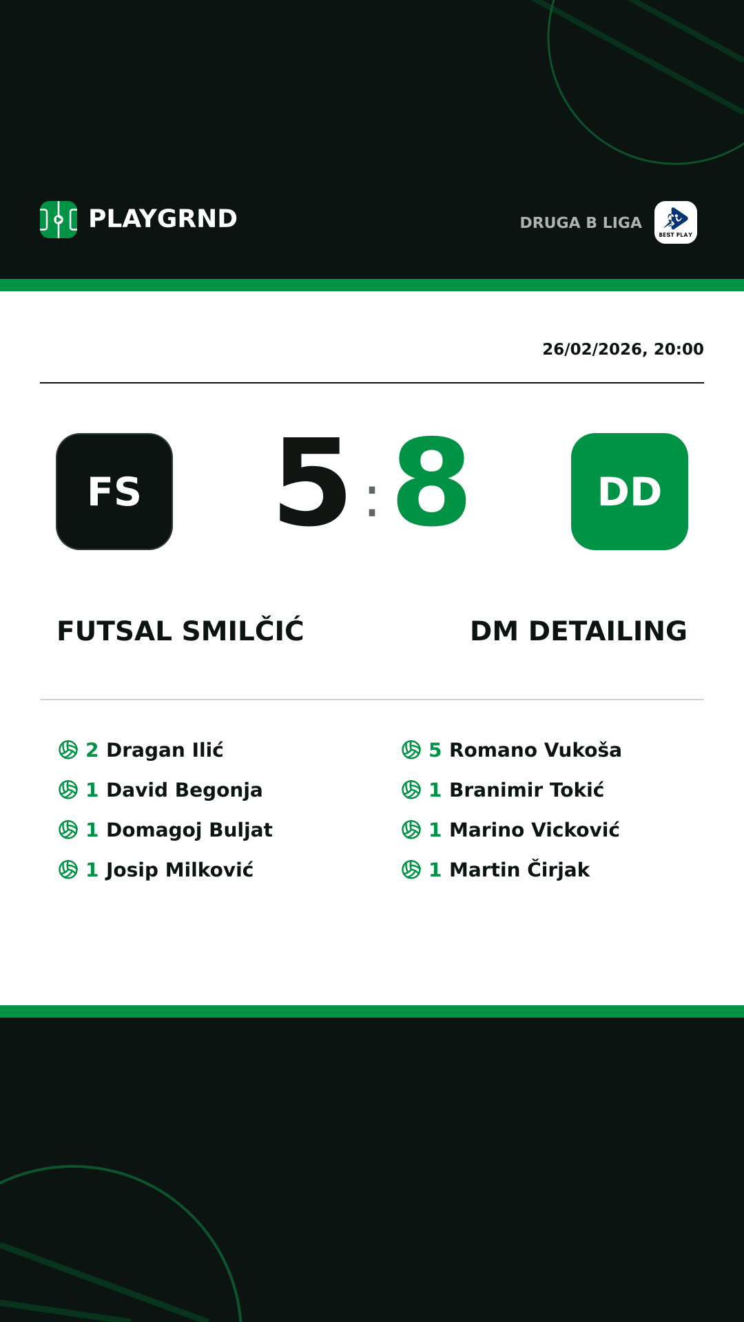 Instagram artwork: Futsal Smilčić 5:8 DM Detailing